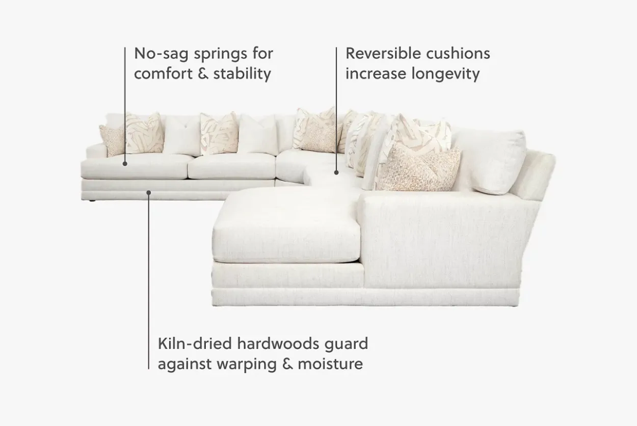 Audrey Sectional