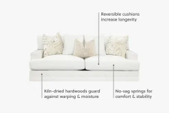 Audrey Sofa