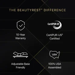 Beautyrest Black Quilted Series 3 Firm Mattress