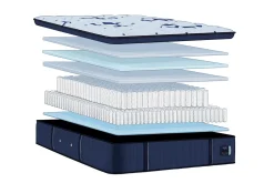 Estate Soft Pillow Top Mattress