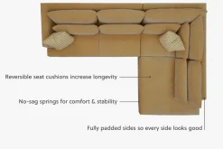 Gemma Sectional