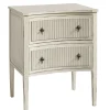 Harper Chest