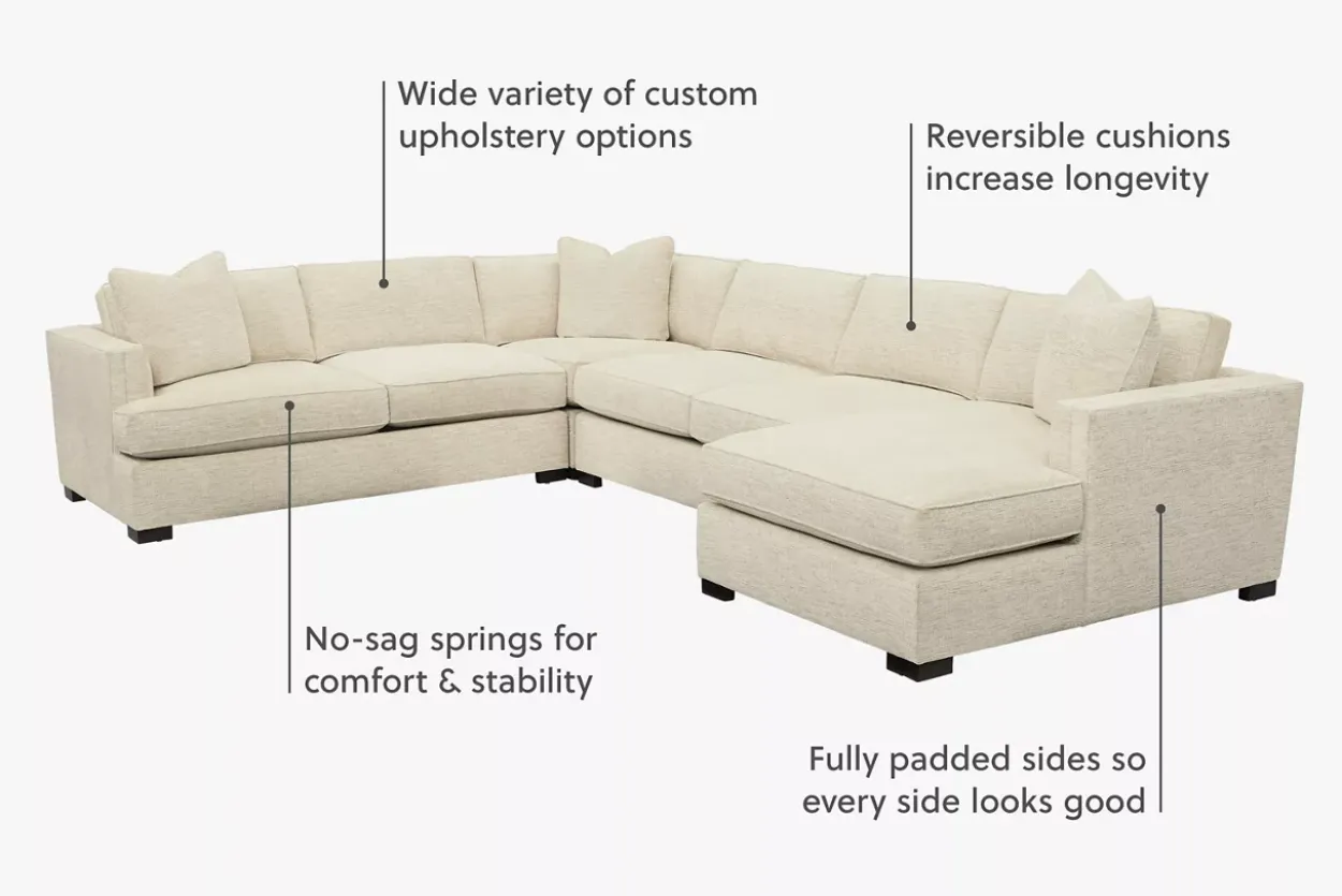 Jessie Sectional