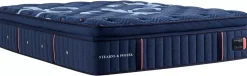 Lux Estate Firm Euro Pillow Top Mattress