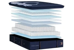 Reserve Firm Pillow Top Mattress