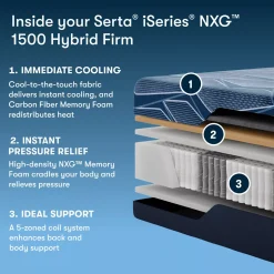 Serta® iSeries NXG™ Hybrid 1500 Firm Mattress
