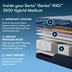 Serta&reg; iSeries NXG&trade; Hybrid 3500 Medium Mattress