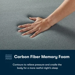 Serta® iSeries NXG™ Hybrid 4500 Plush Mattress