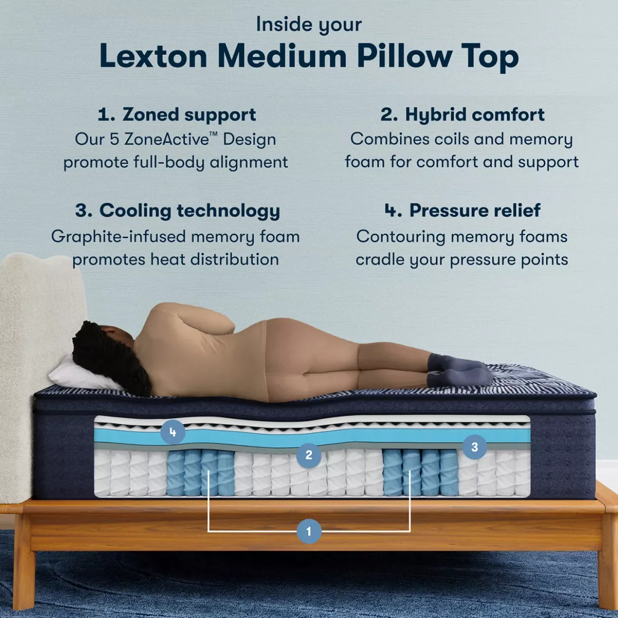 Serta® Perfect Sleeper X™ Quilted Lexton Medium Pillow Top Mattress