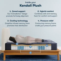 Serta® Perfect Sleeper X™ Hybrid Kendall Plush Tight Top Mattress