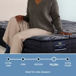 Serta® Perfect Sleeper X™ Hybrid Kendall Plush Tight Top Mattress