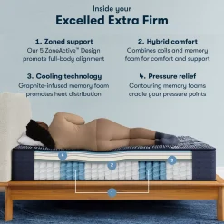 Serta® Perfect Sleeper X™ Quilted Excelled Extra Firm Tight Top Mattress