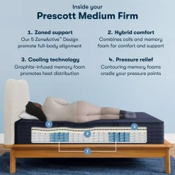 Serta® Perfect Sleeper X™ Hybrid Prescott Medium Firm Tight Top Mattress
