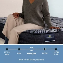 Serta&reg; Perfect Sleeper X&trade; Hybrid Kendall Medium Tight Top Mattress