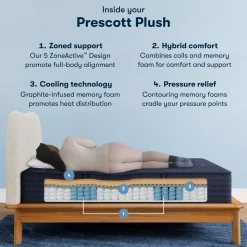 Serta® Perfect Sleeper X™ Hybrid Prescott Plush Tight Top Mattress