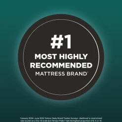 TEMPUR-Adapt 2.0 Medium Mattress