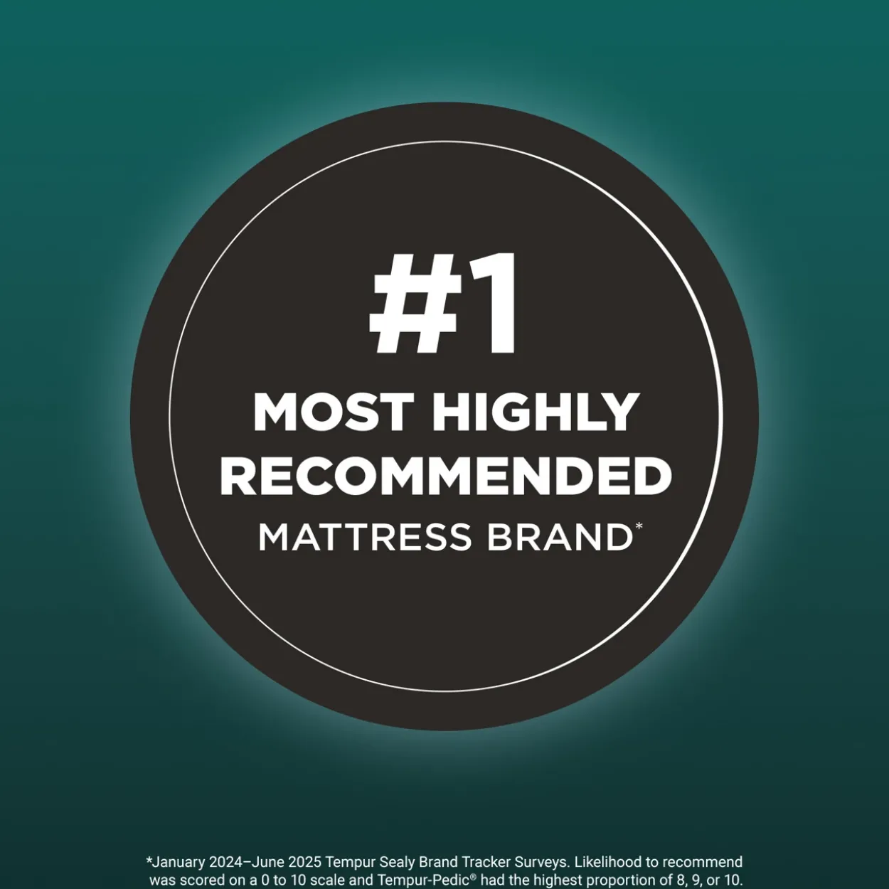 TEMPUR-ProAdapt 2.0 Firm Mattress