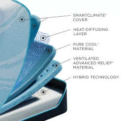 TEMPUR-PRObreeze&reg; Medium Hybrid Mattress